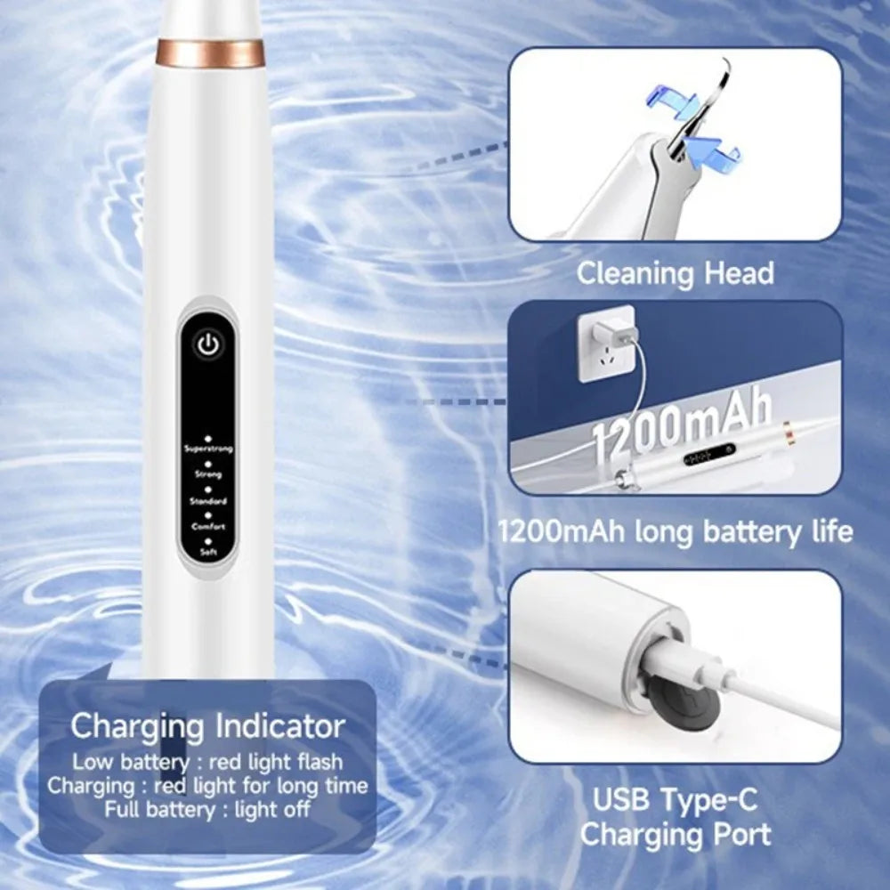 Pet Ultrasonic Teeth Cleaner β Electric Toothbrush for Dogs & Puppies | Oral Care & Grooming