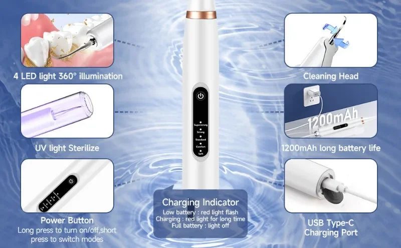 Pet Ultrasonic Teeth Cleaner β Electric Toothbrush for Dogs & Puppies | Oral Care & Grooming