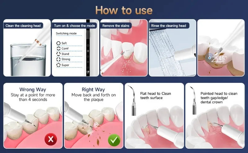 Pet Ultrasonic Teeth Cleaner β Electric Toothbrush for Dogs & Puppies | Oral Care & Grooming