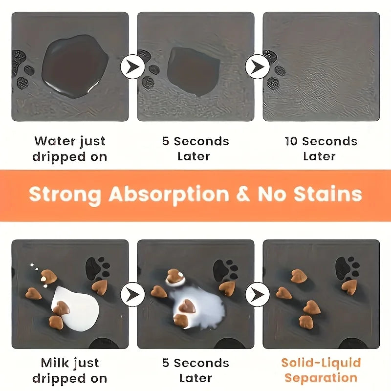 Absorbent Pet Feeding Mat β Quick-Dry Food & Water Bowl Mat with Waterproof Rubber Base