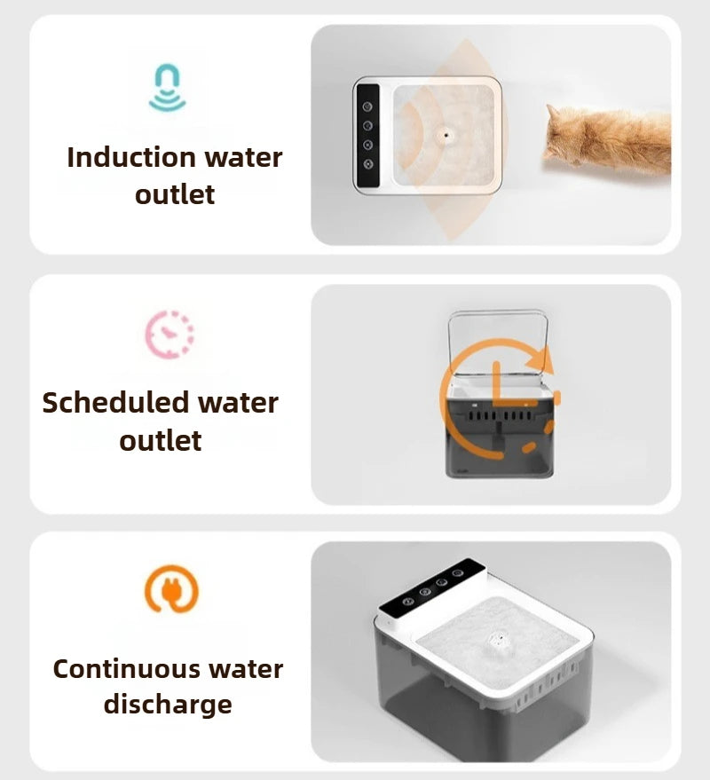 Intelligent Pet Water Fountain β Large Capacity Automatic Dispenser for Dogs & Cats | Silent 3-Mode Design