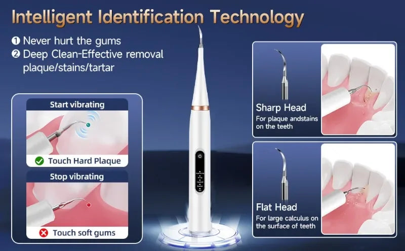 Pet Ultrasonic Teeth Cleaner – Electric Toothbrush for Dogs & Puppies | Oral Care & Grooming