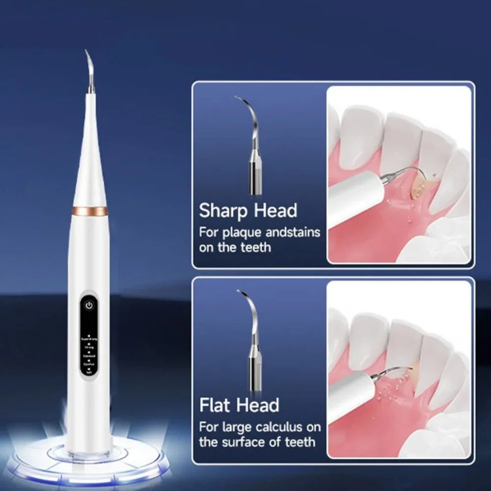 Pet Ultrasonic Teeth Cleaner – Electric Toothbrush for Dogs & Puppies | Oral Care & Grooming