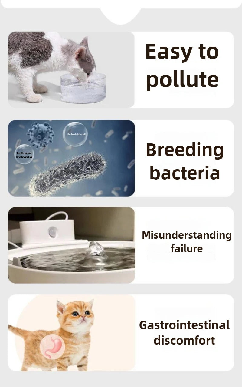 Intelligent Pet Water Fountain – Large Capacity Automatic Dispenser for Dogs & Cats | Silent 3-Mode Design